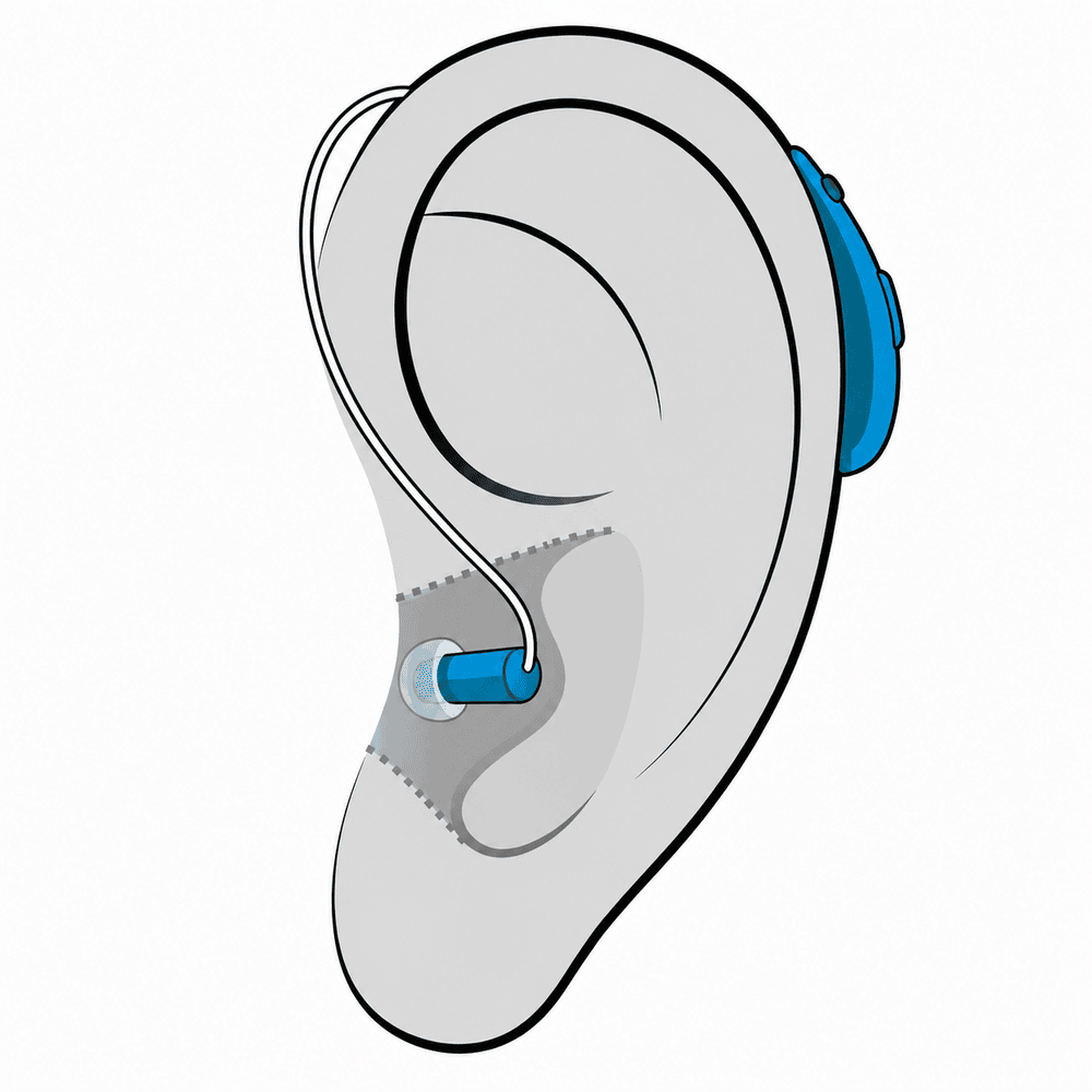 Receiver-in-Canal (RIC) hearing aid style available at Comprehensive Hearing Solutions in Pittsburg, KS